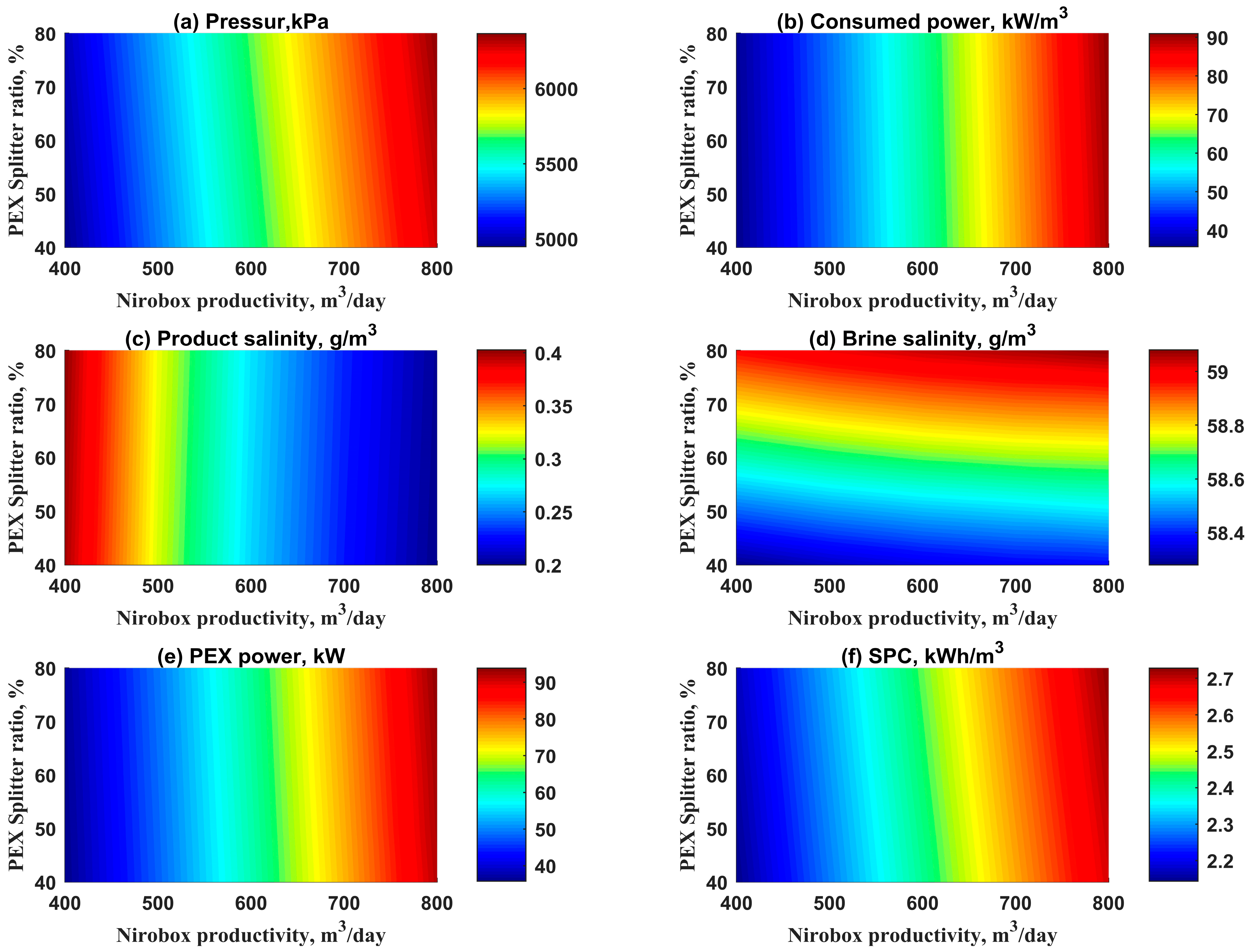 Liquids 06 00002 g012