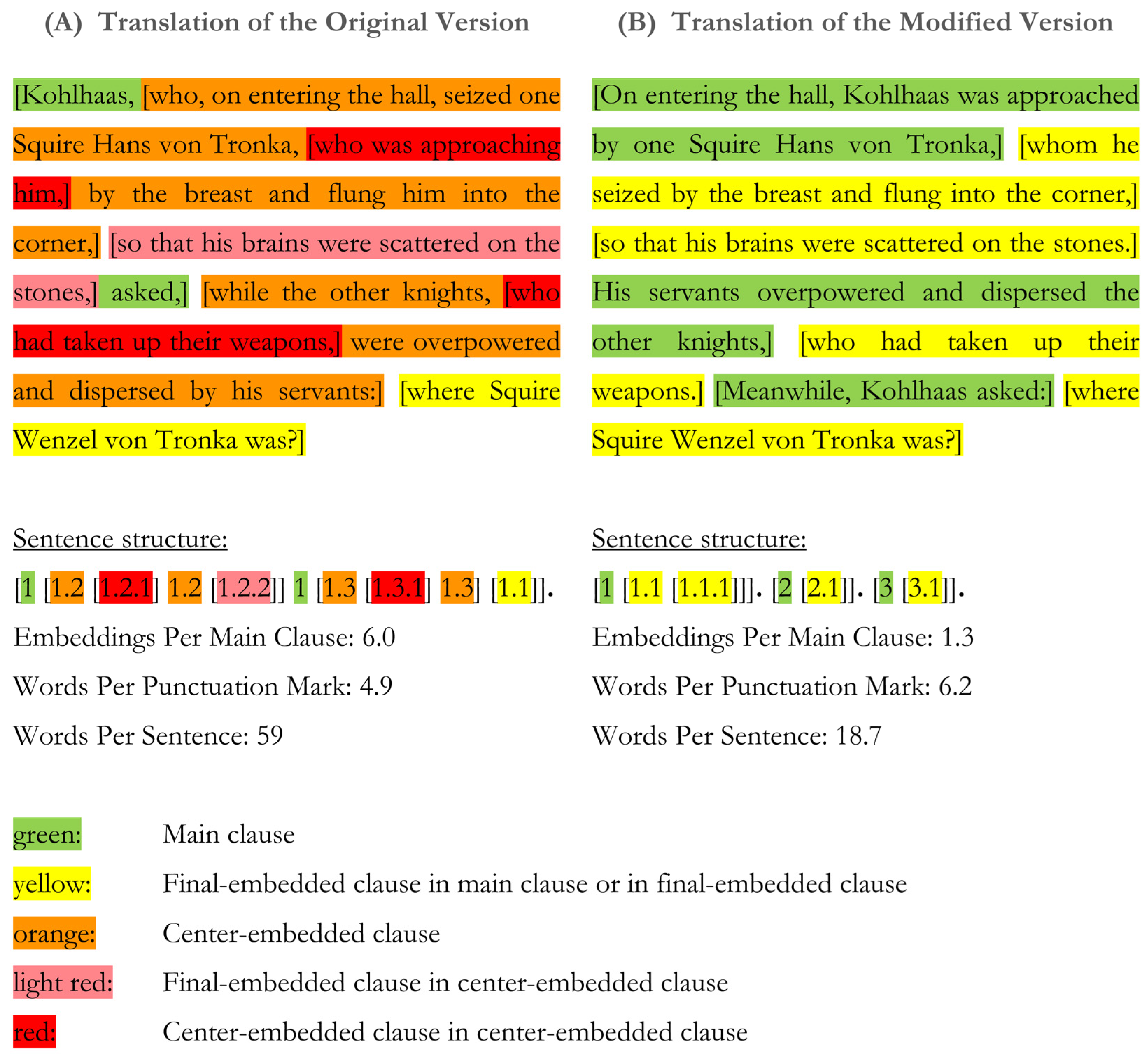 Literature 05 00025 g001 Literature 05 00025 g001