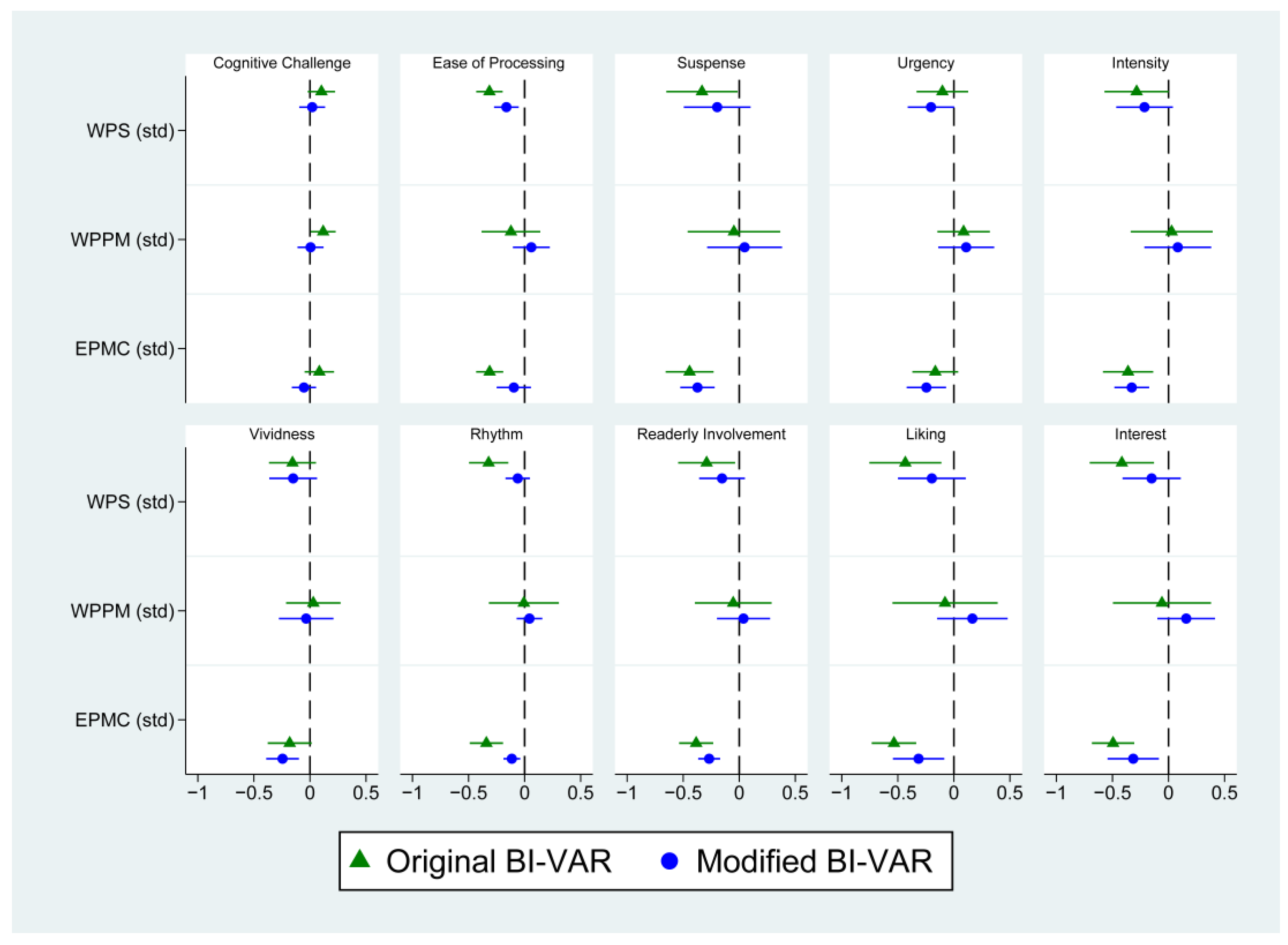 Literature 05 00025 g003 Literature 05 00025 g003