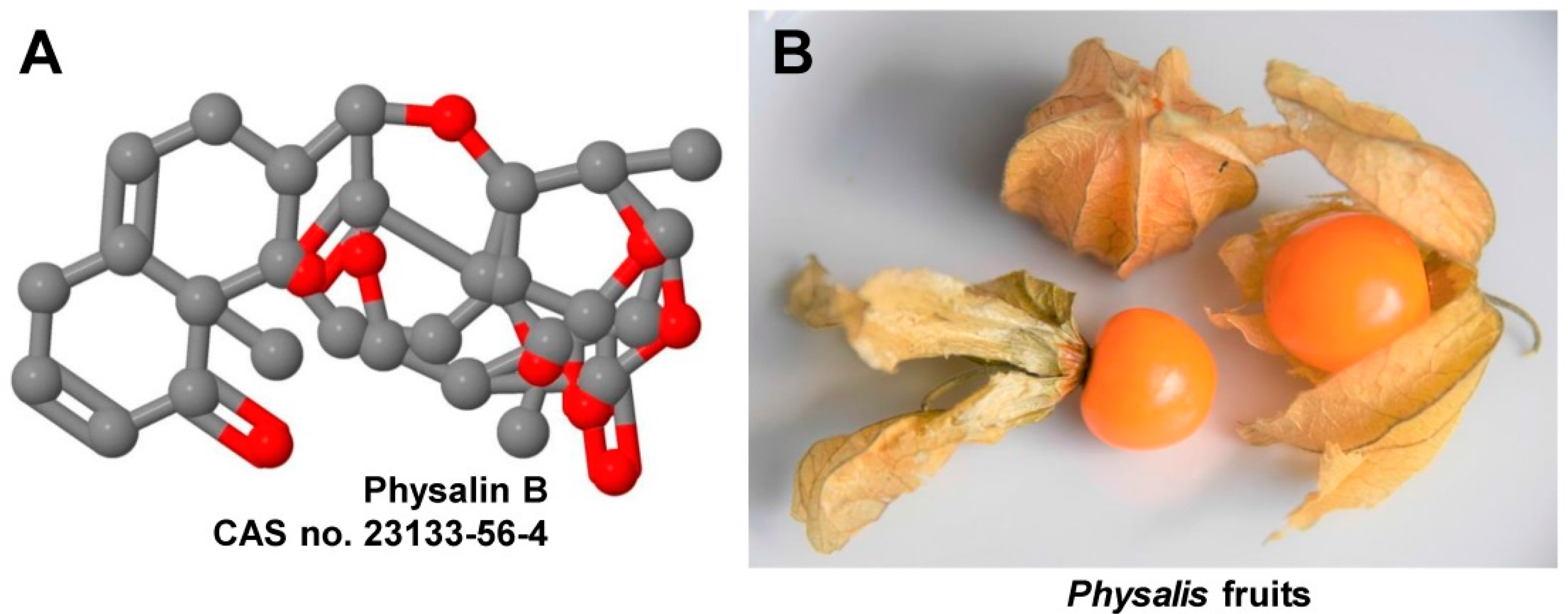Livers 01 00009 g001 Livers 01 00009 g001