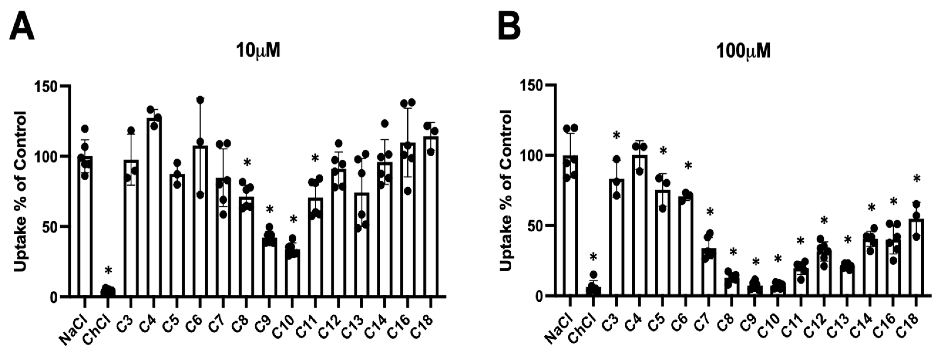 Livers 01 00017 g001