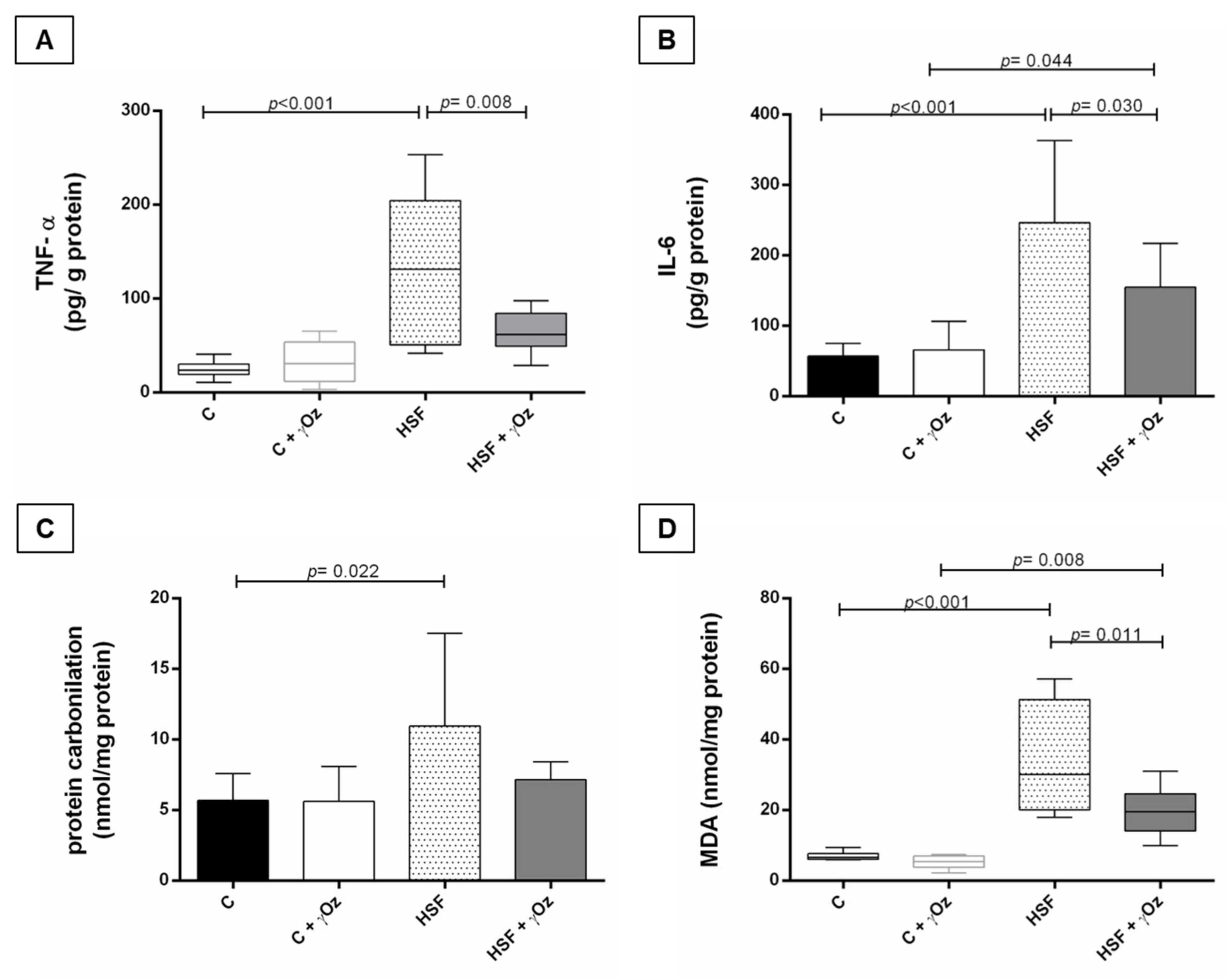 Livers 02 00013 g004