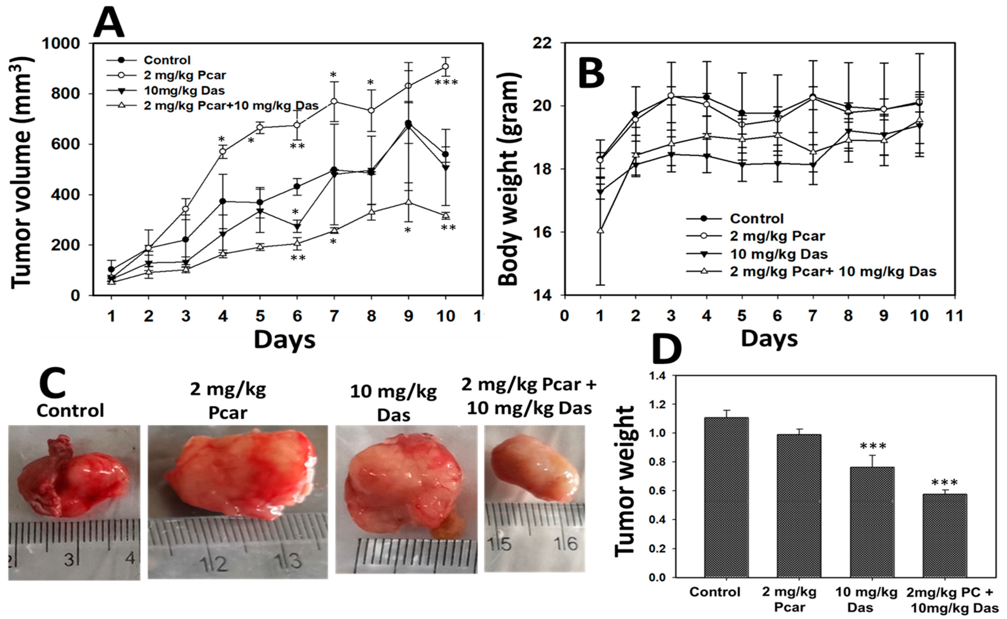 Livers 02 00026 g008