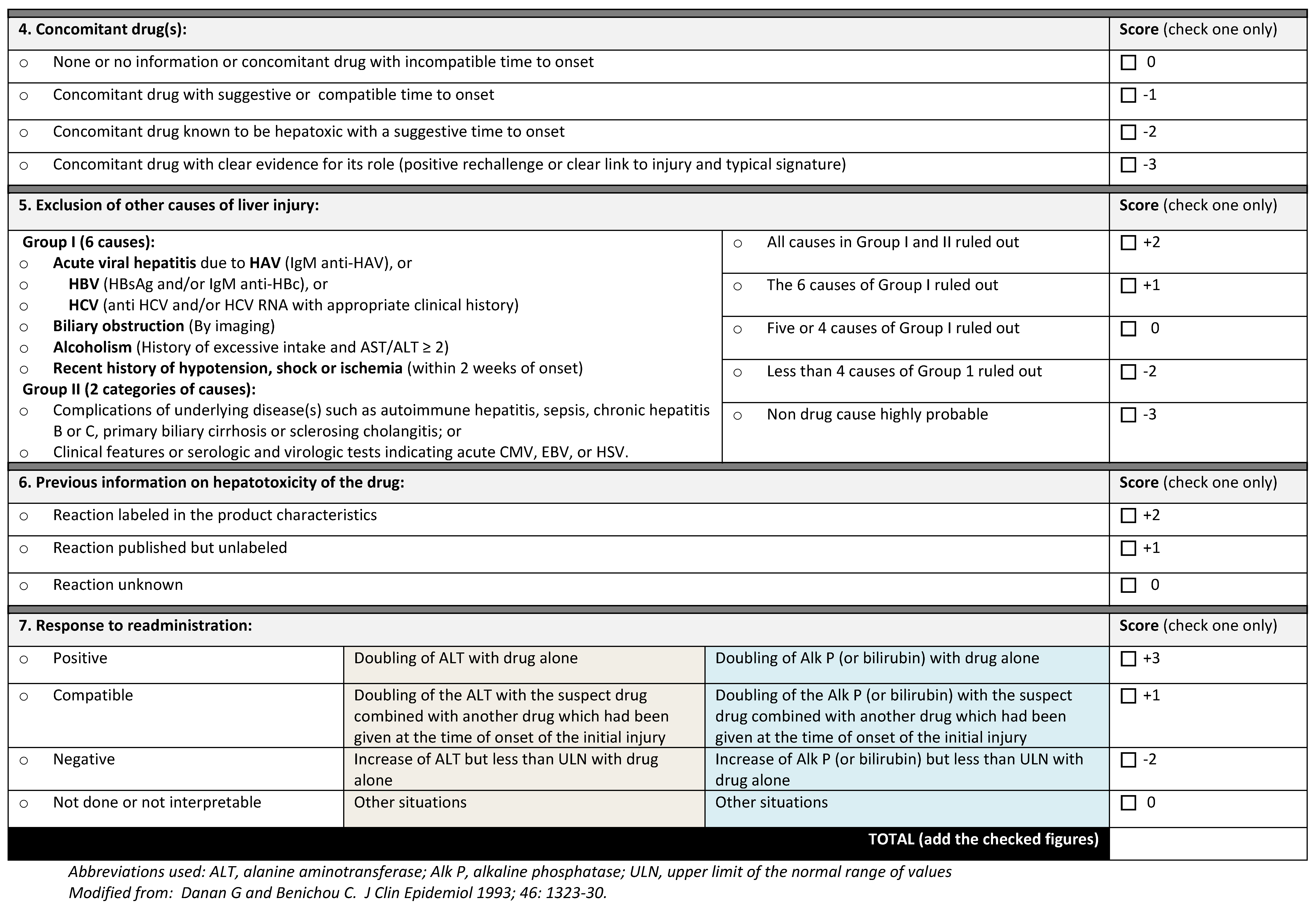 Livers 03 00041 g002b