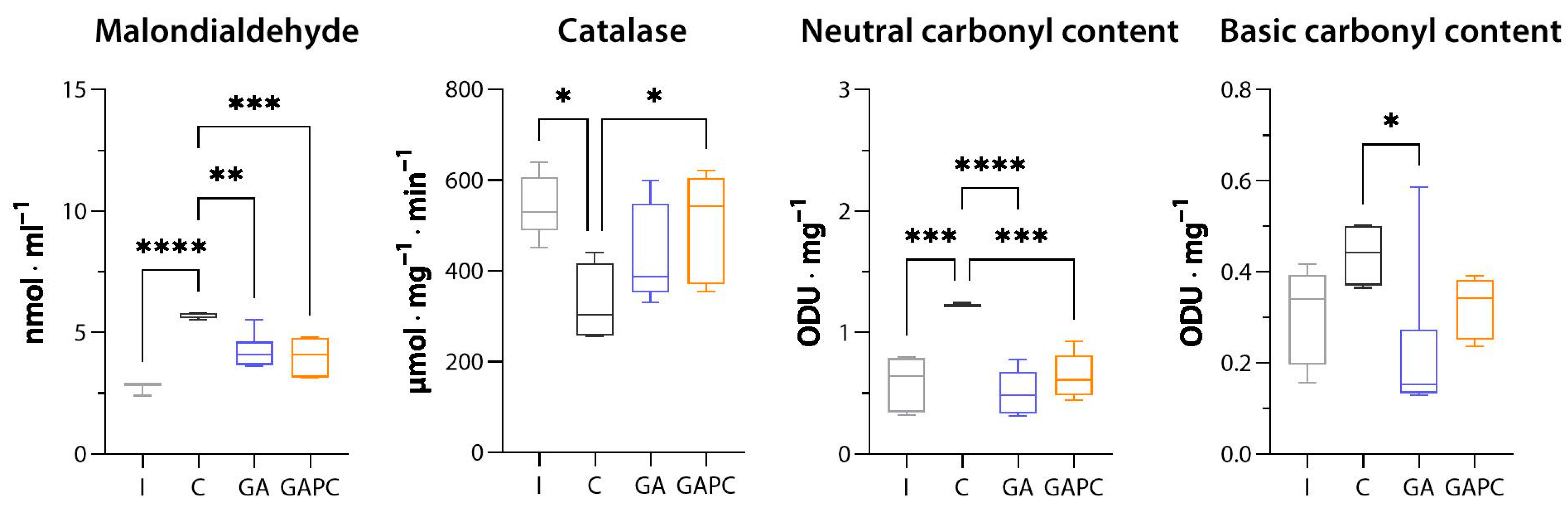 Livers 04 00006 g010