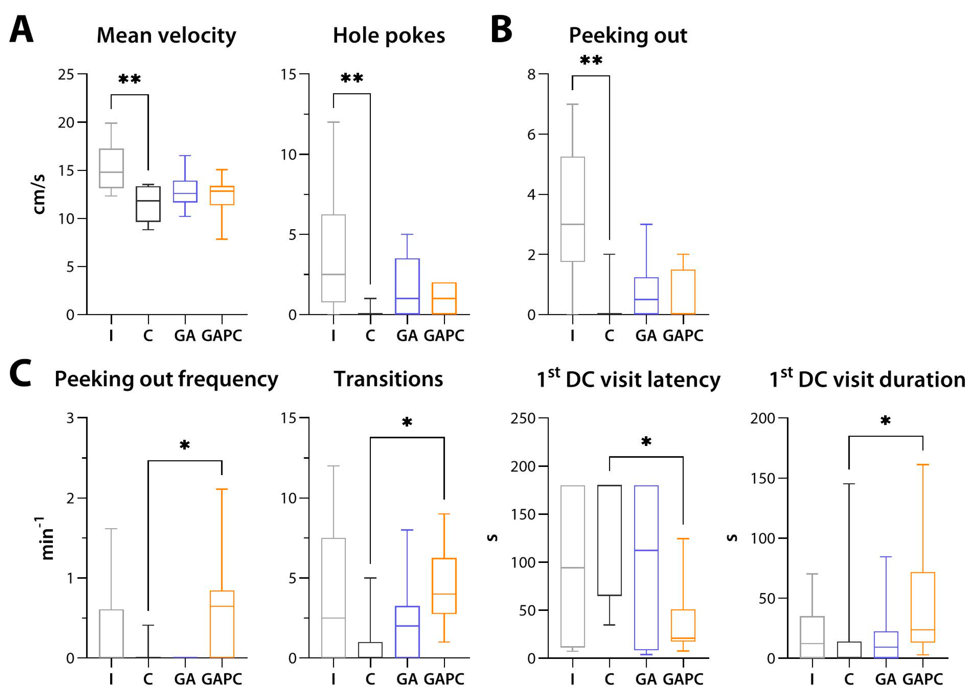 Livers 04 00006 g012