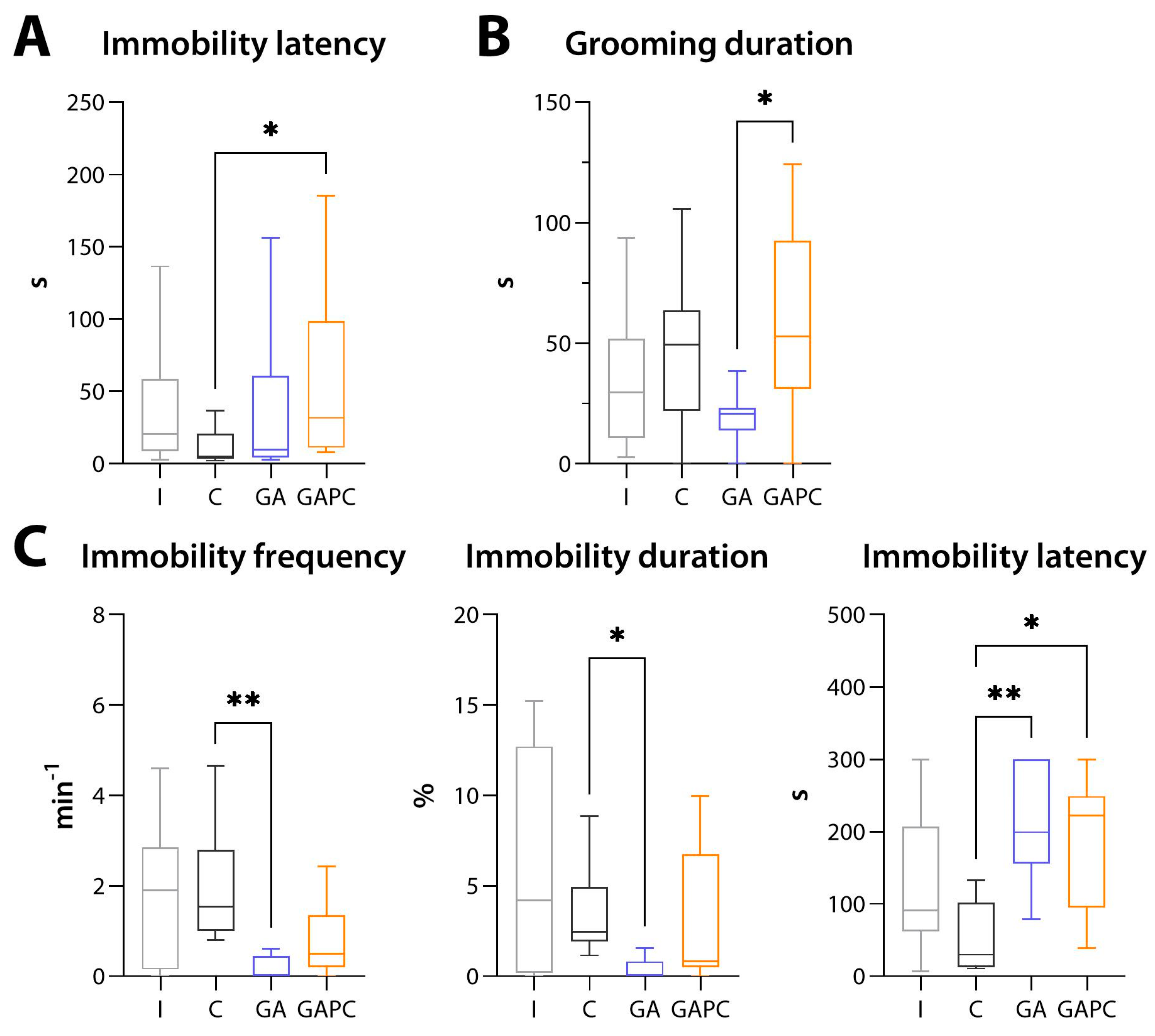 Livers 04 00006 g013
