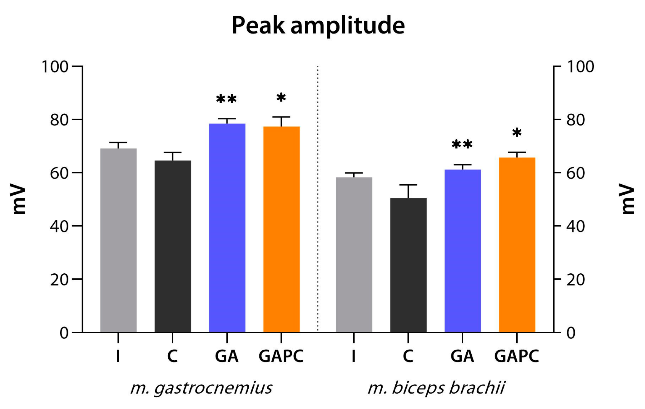 Livers 04 00006 g016