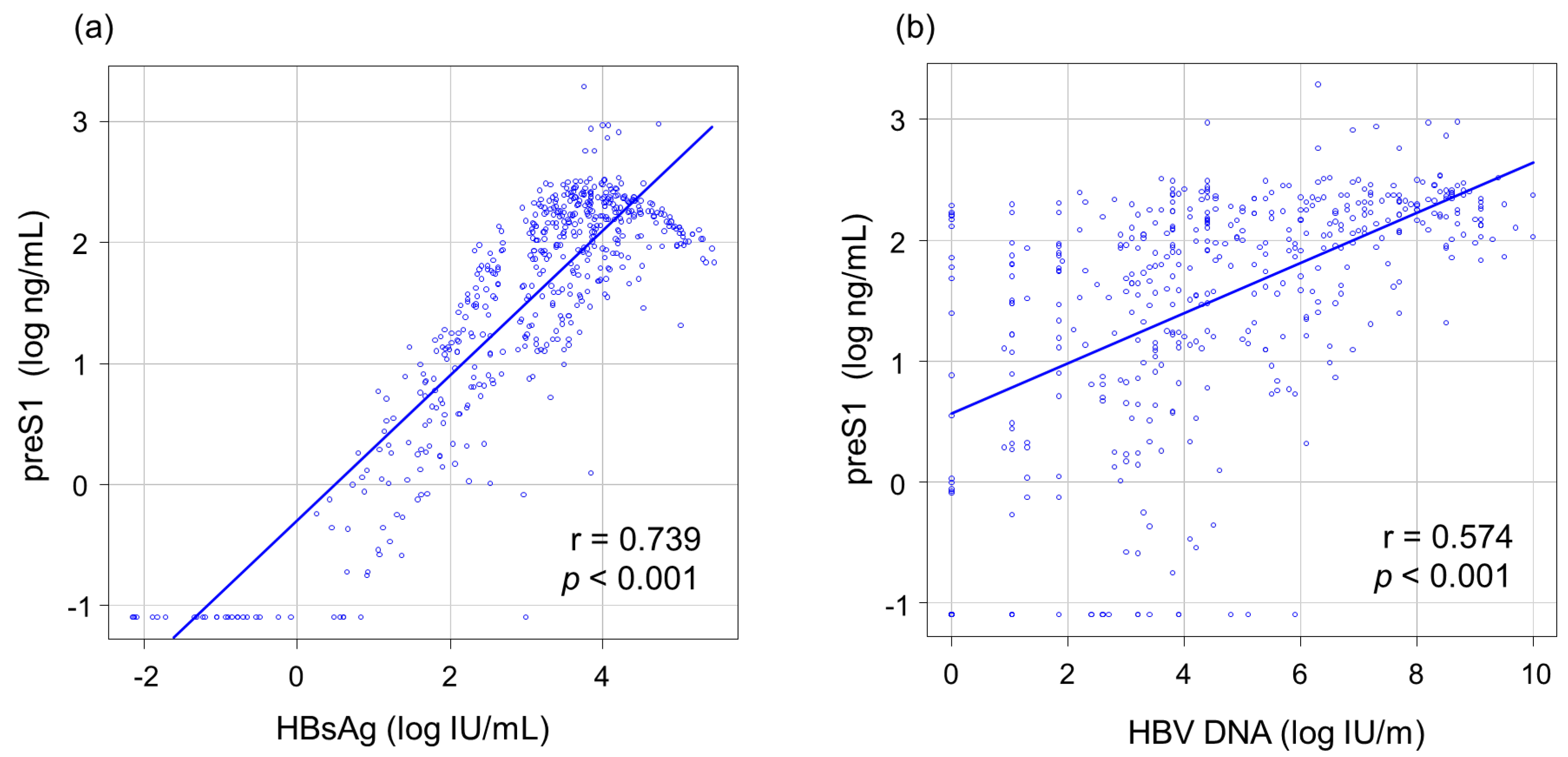 Livers 04 00026 g004