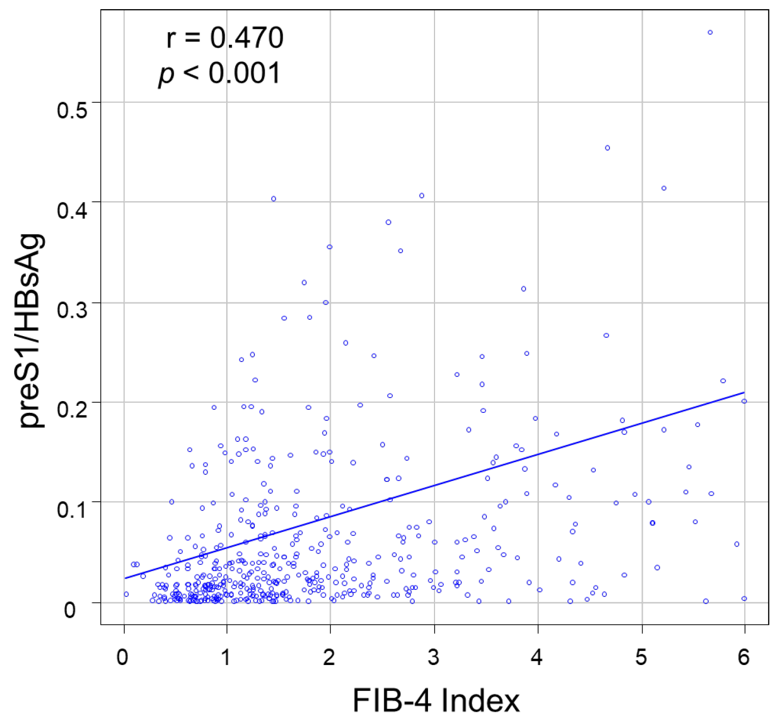 Livers 04 00026 g005