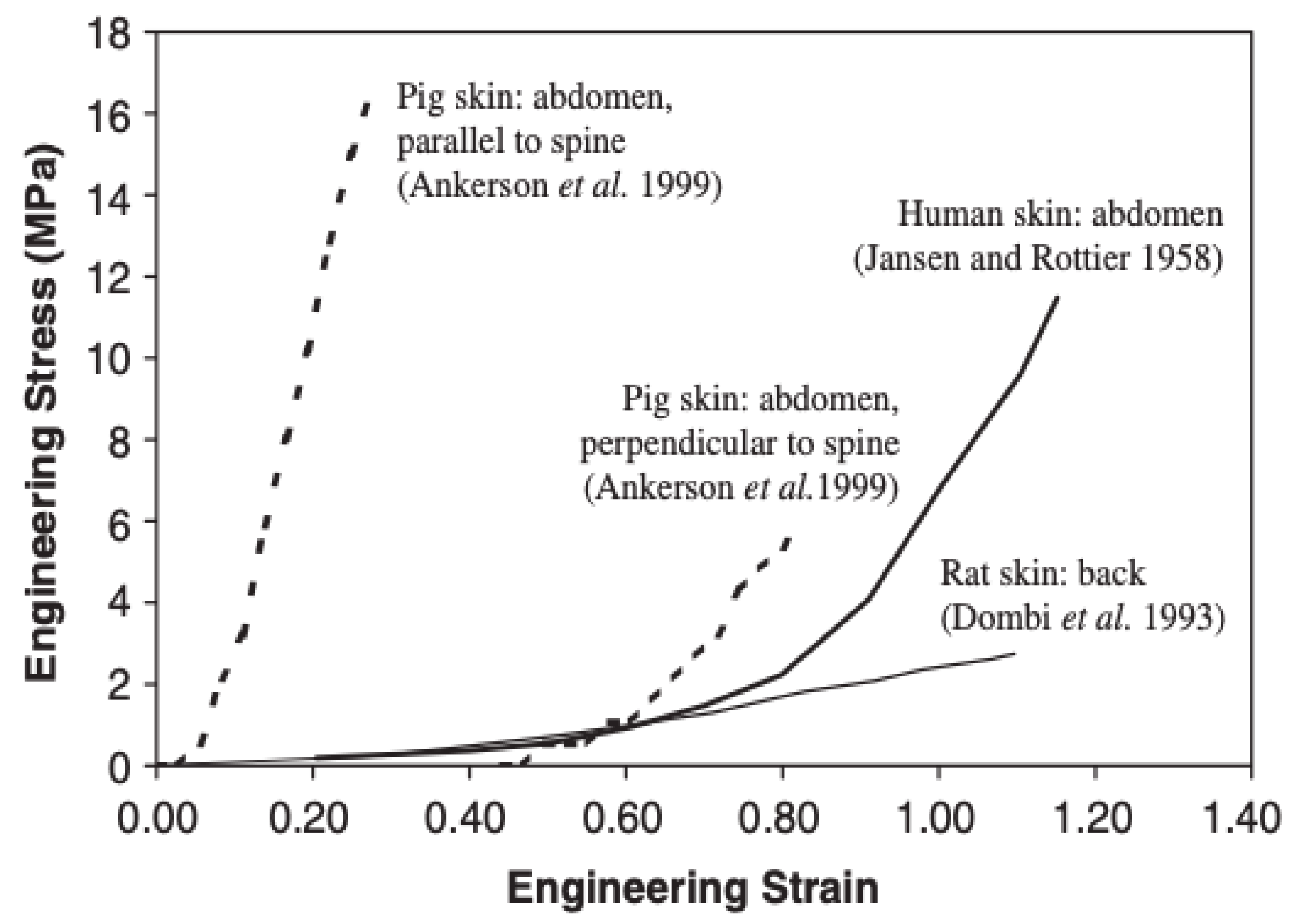 Livers 05 00003 g006