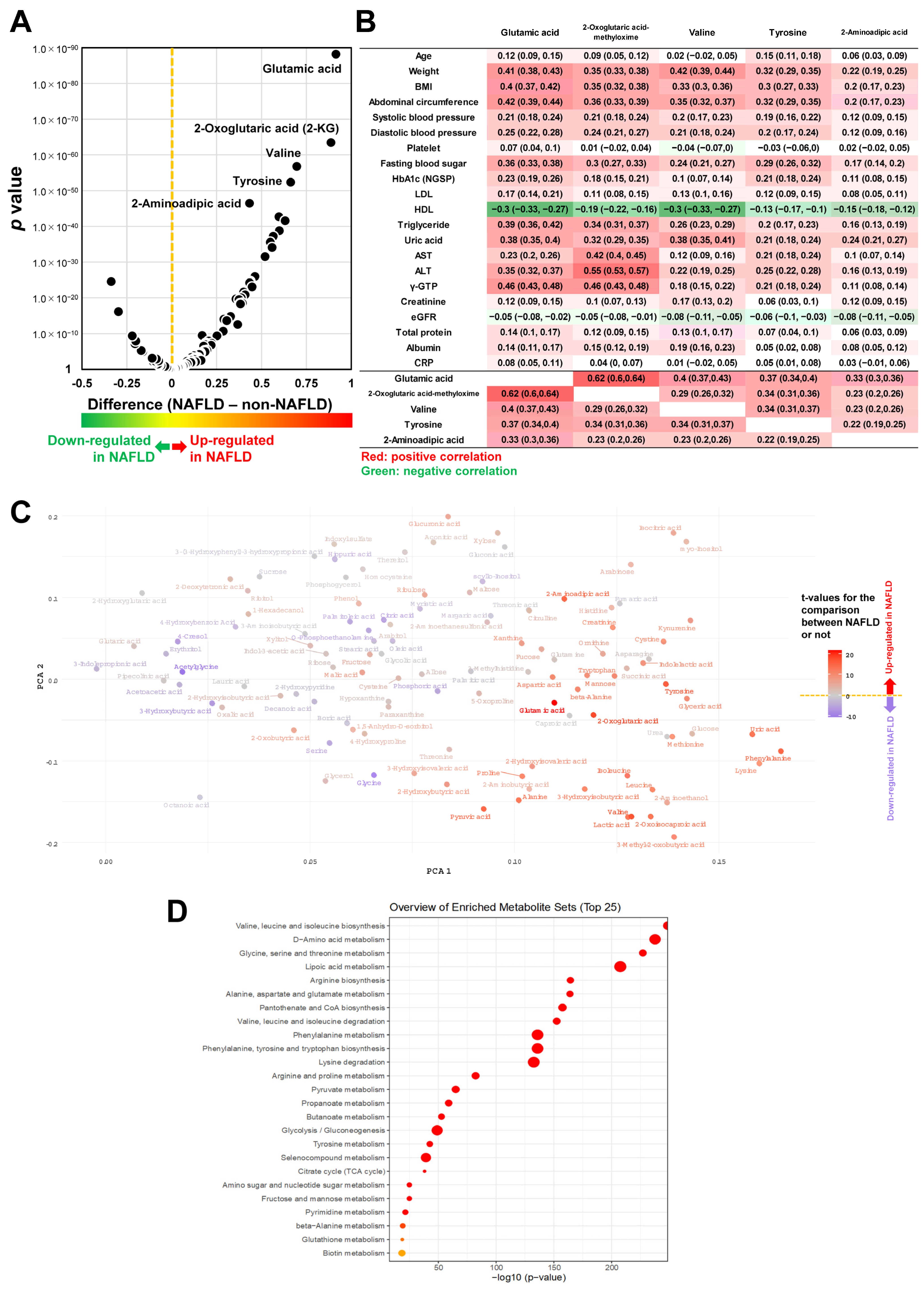 Livers 05 00012 g002