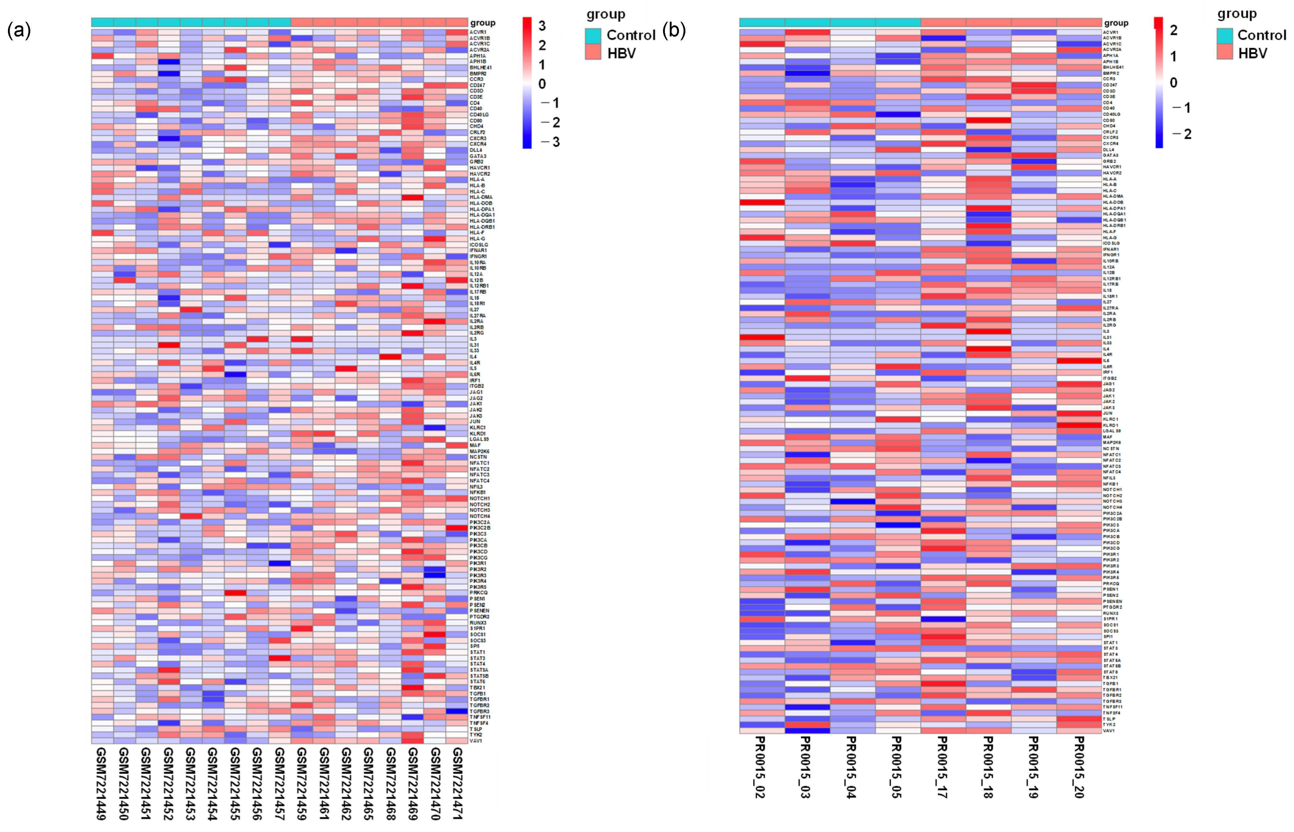 Livers 05 00018 g005