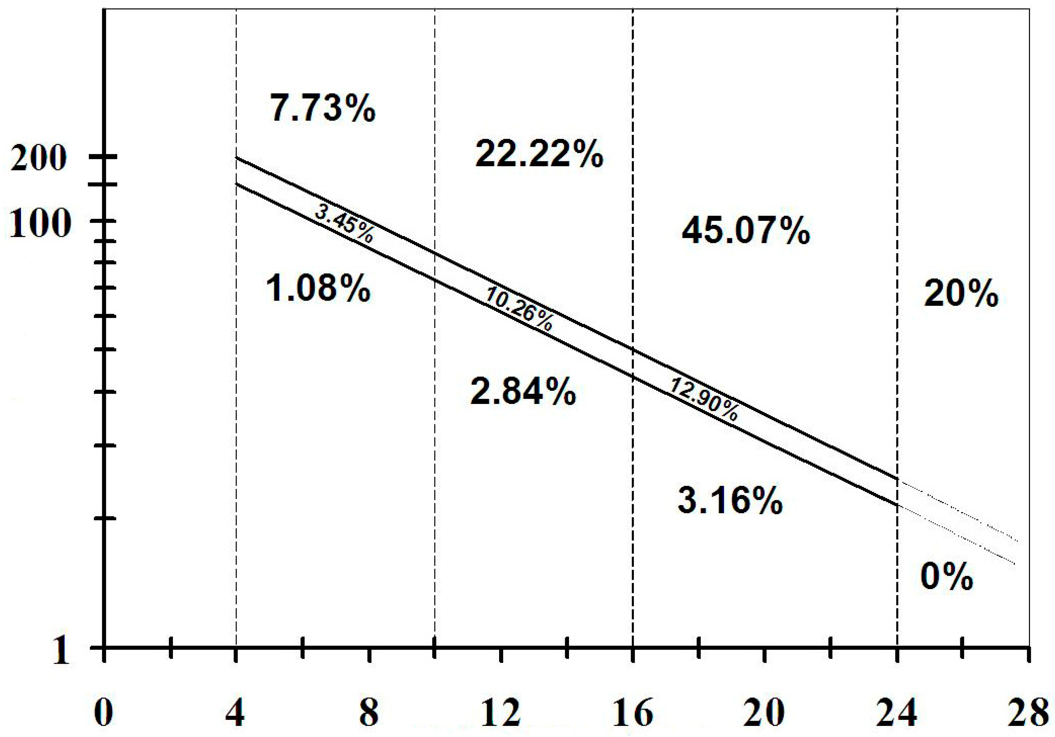 Livers 05 00020 g005