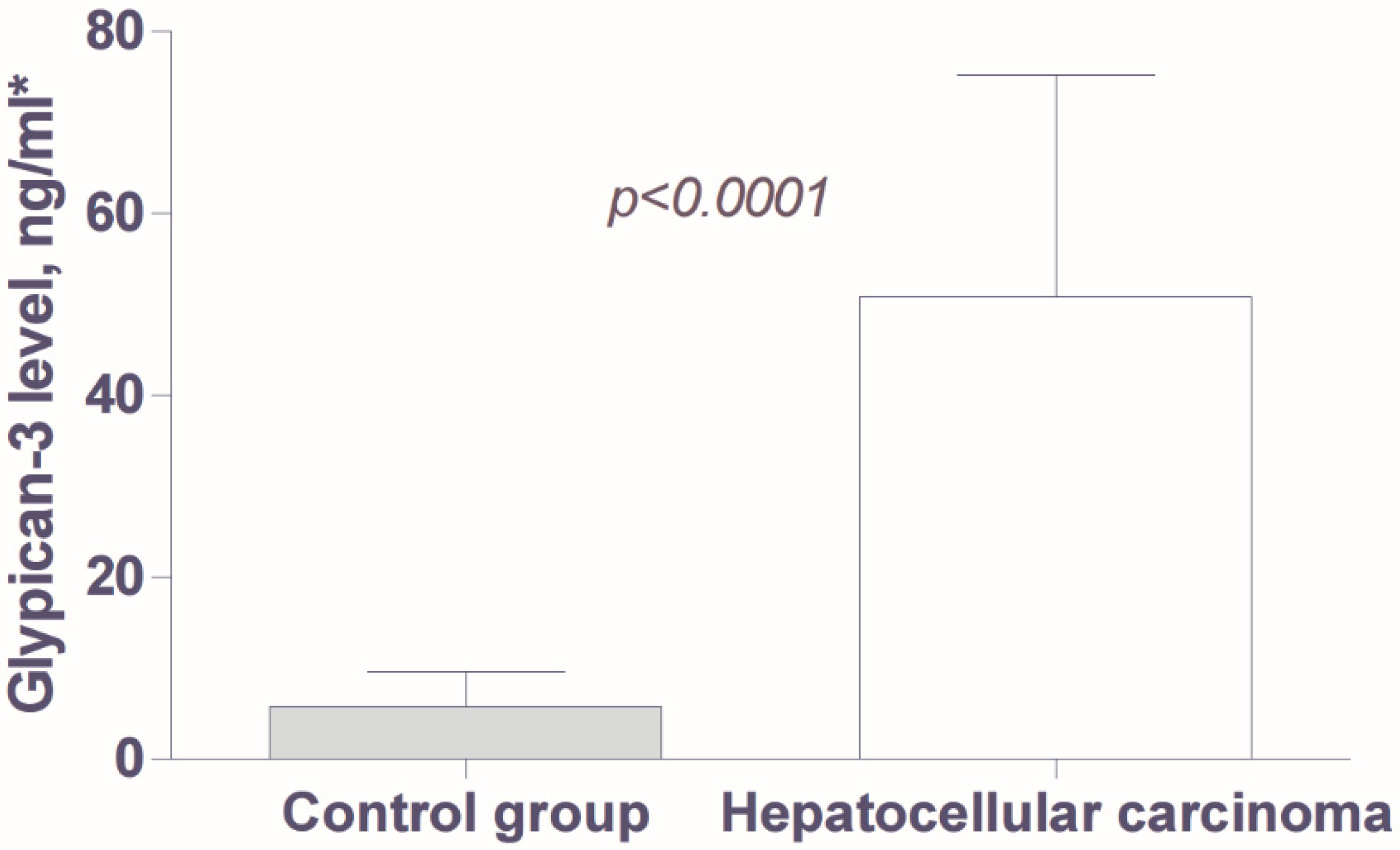 Livers 05 00036 g001 Livers 05 00036 g001