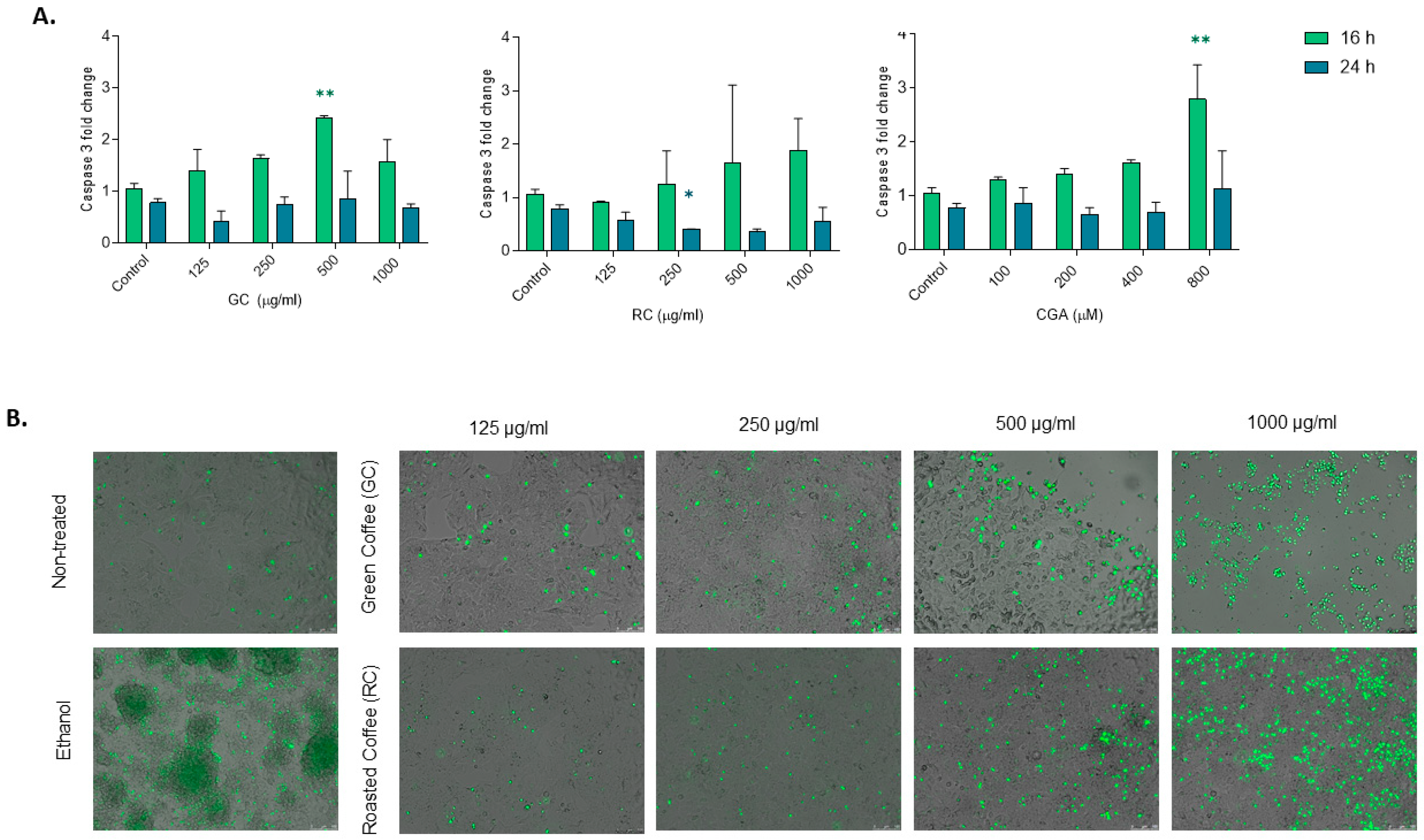 Livers 05 00049 g002a