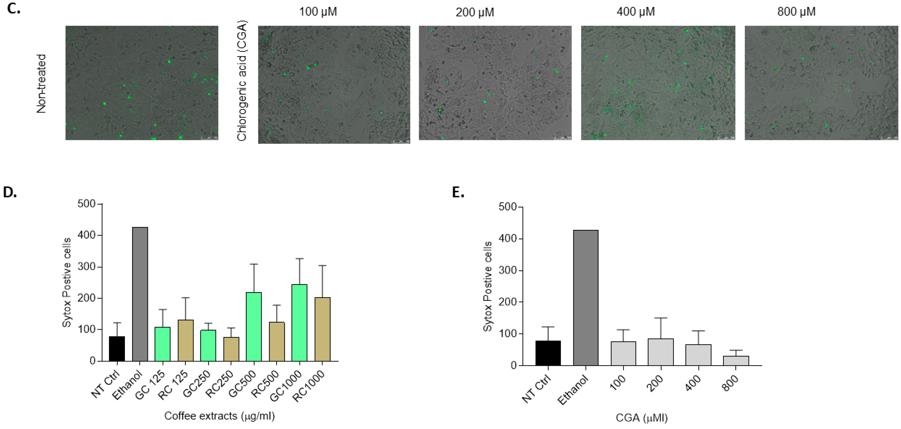 Livers 05 00049 g002b