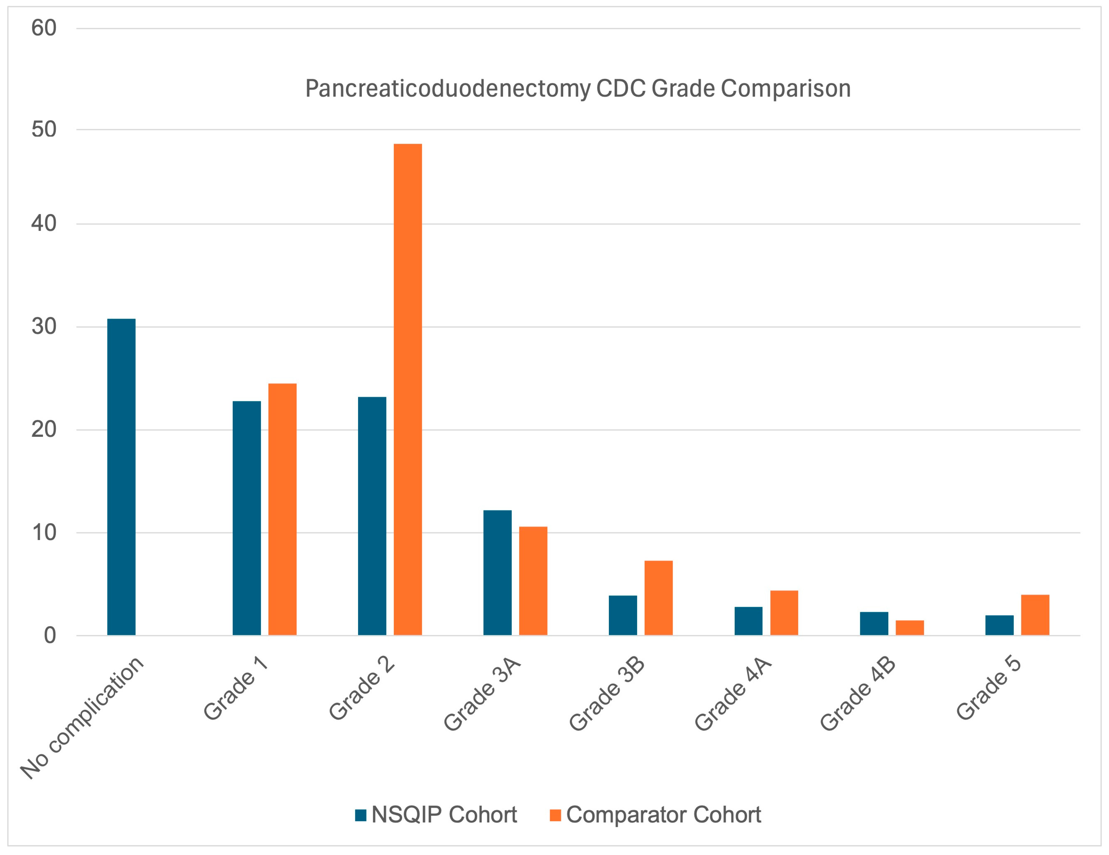Livers 05 00050 g001 Livers 05 00050 g001
