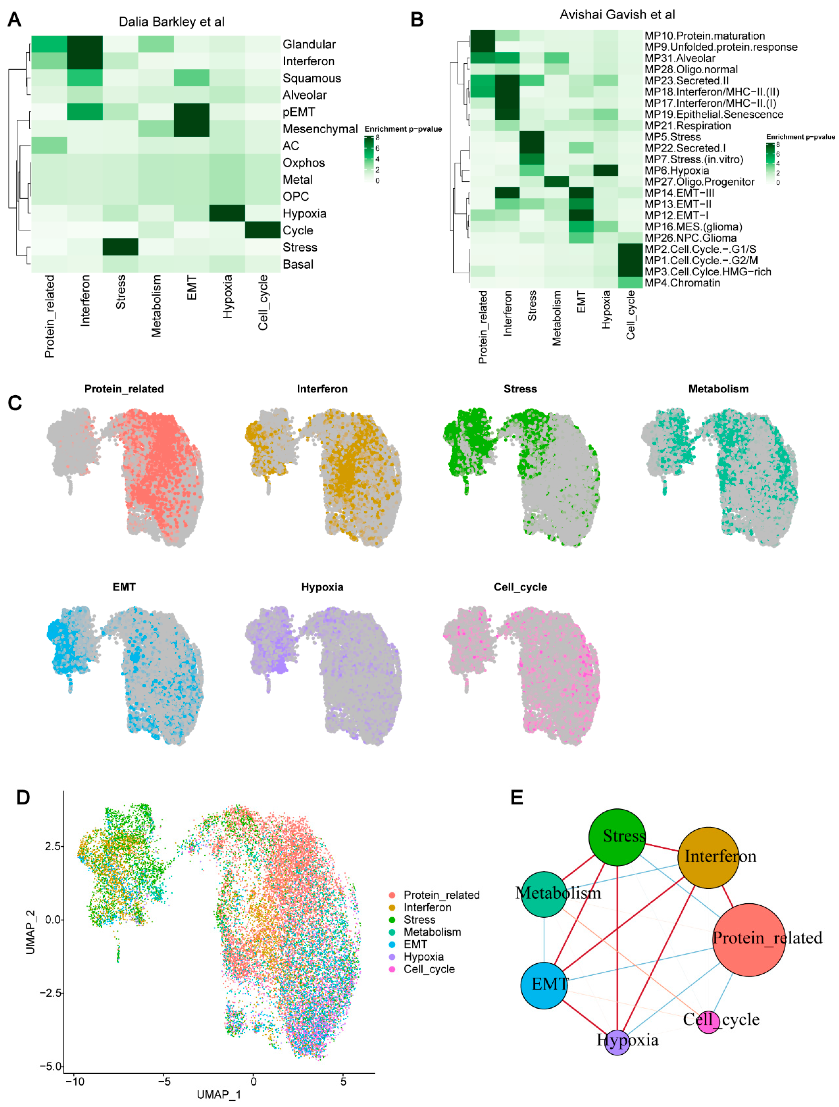 Livers 05 00062 g002