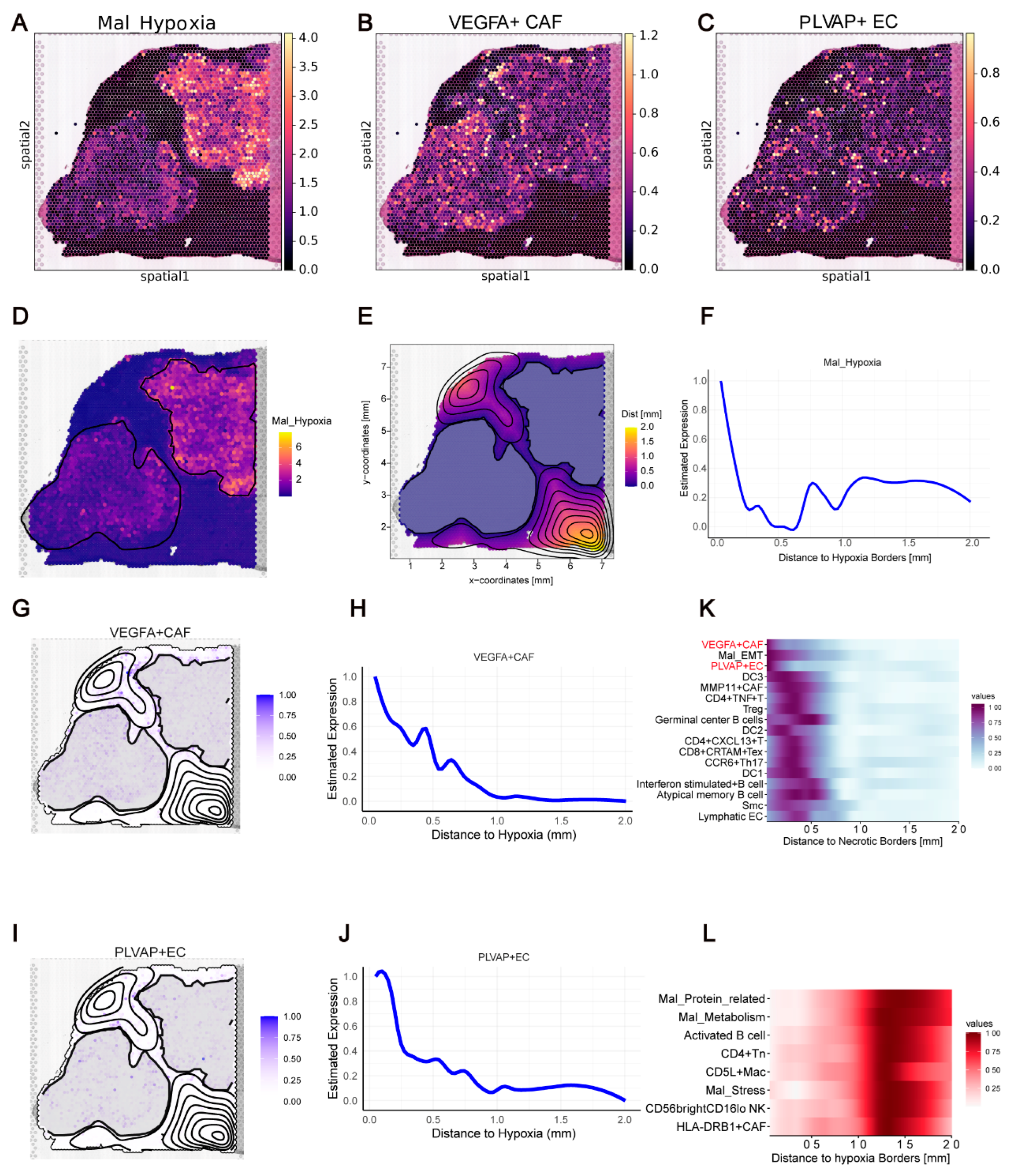 Livers 05 00062 g005
