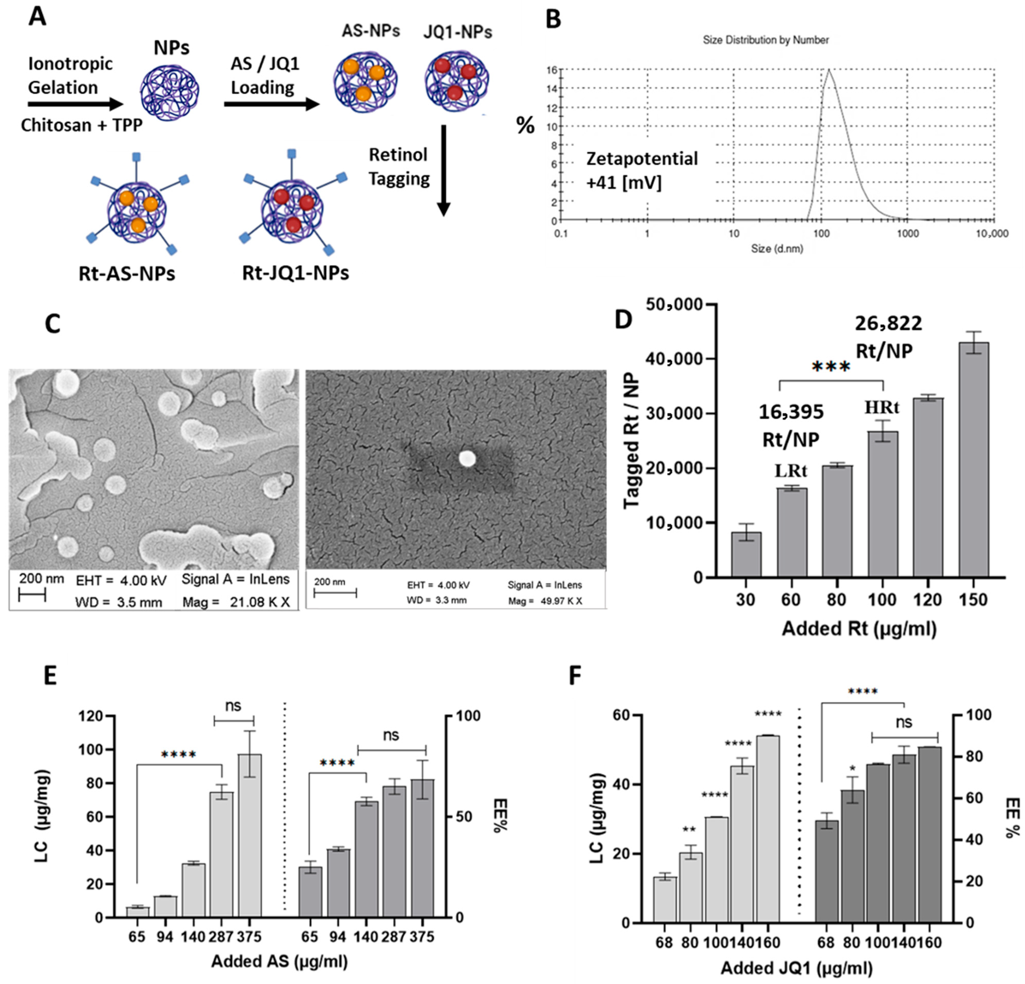 Livers 05 00063 g001 Livers 05 00063 g001