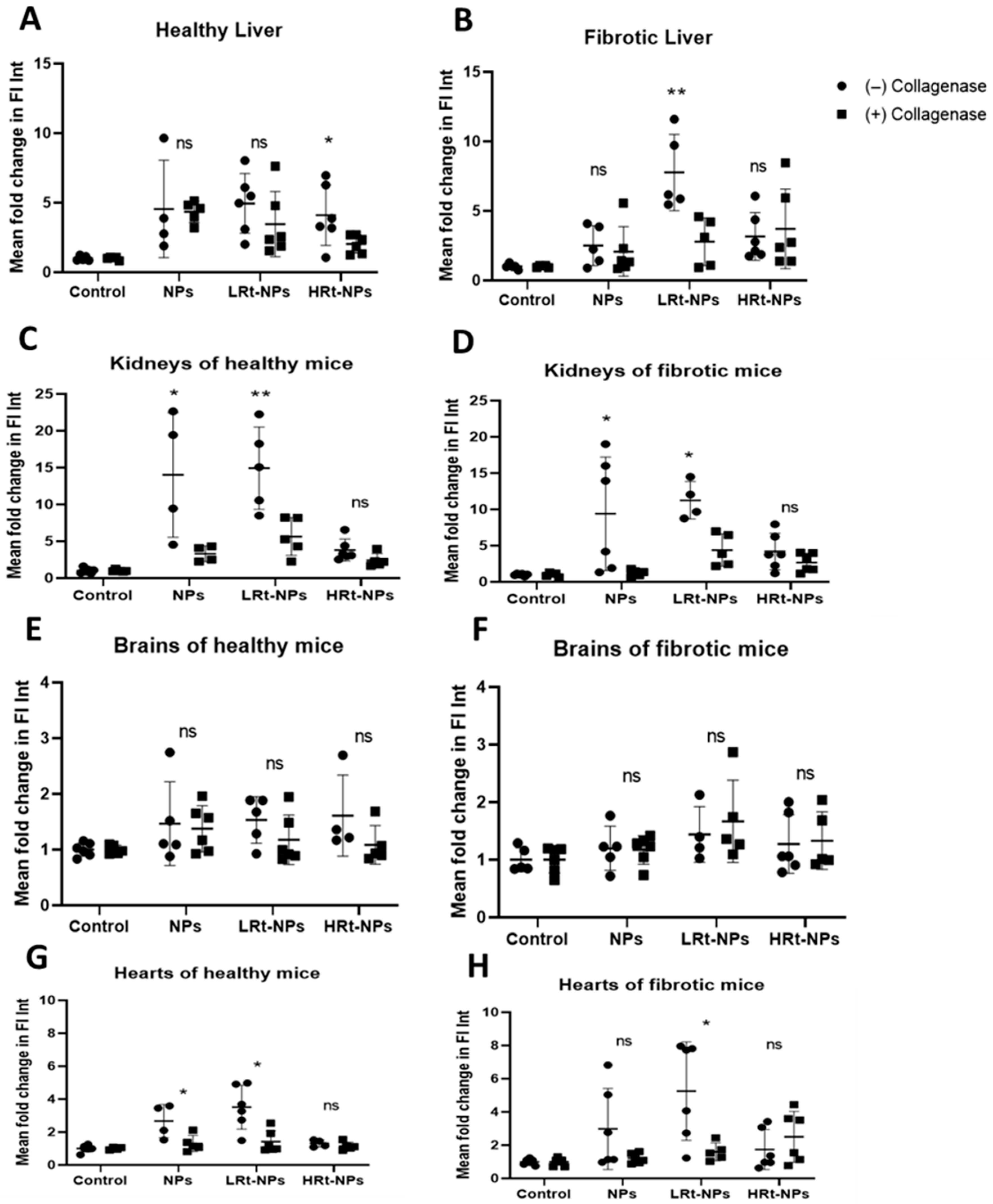 Livers 05 00063 g003 Livers 05 00063 g003