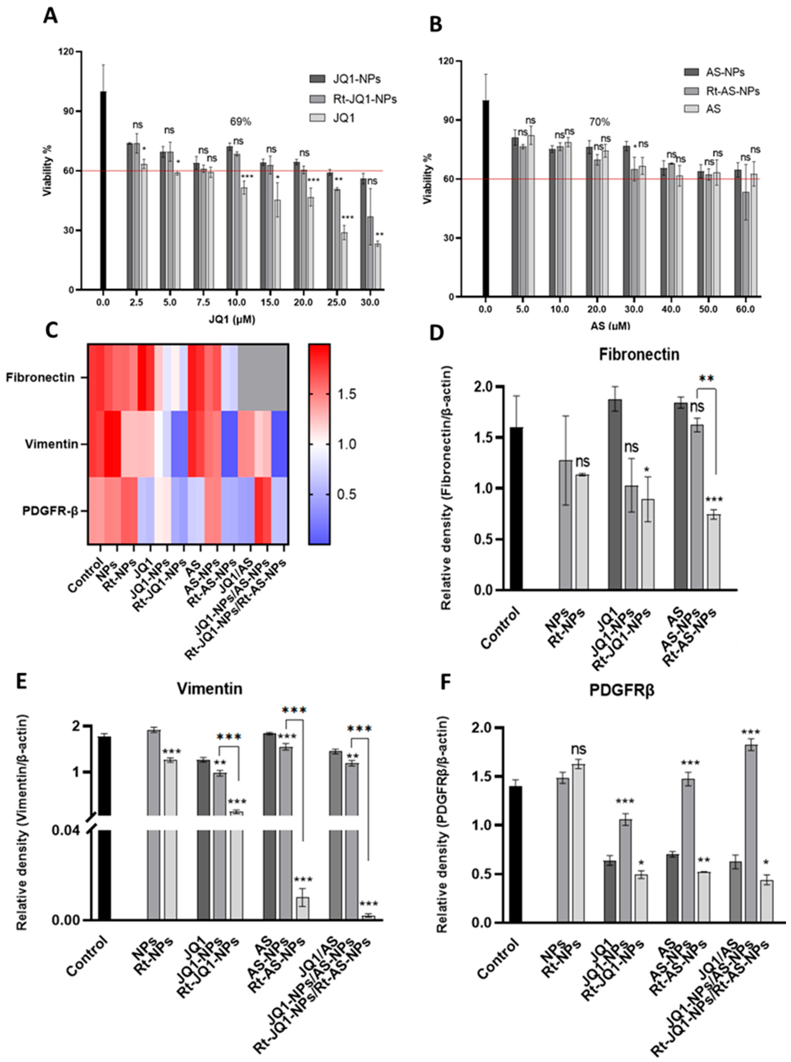 Livers 05 00063 g004 Livers 05 00063 g004