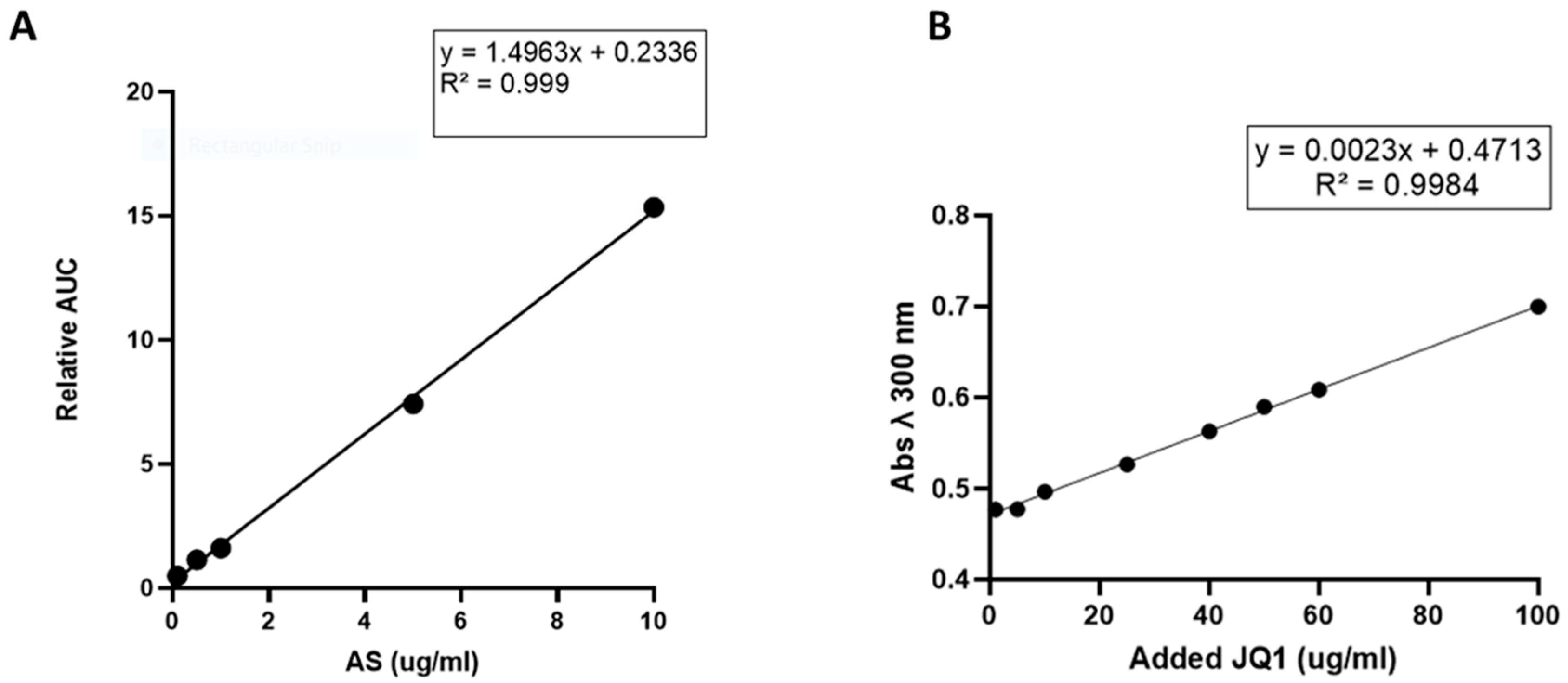 Livers 05 00063 g0a3 Livers 05 00063 g0a3