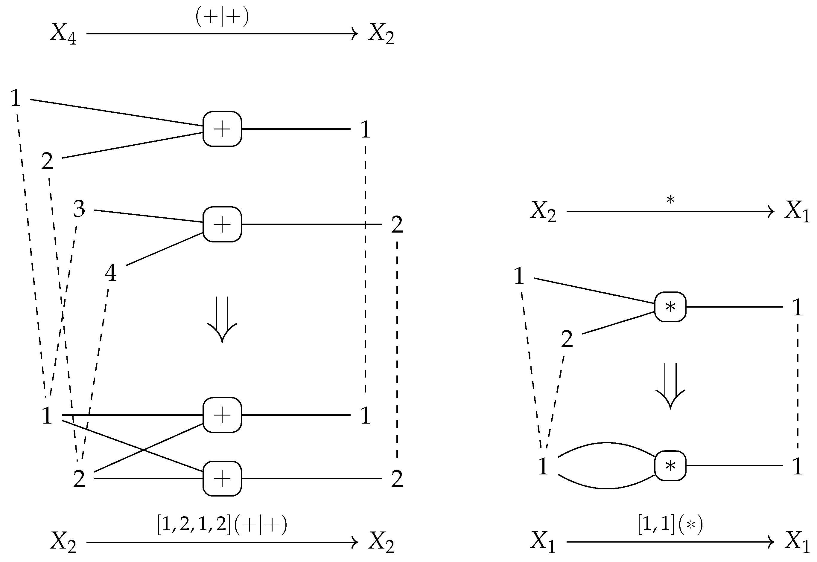 Logics 01 00010 g006