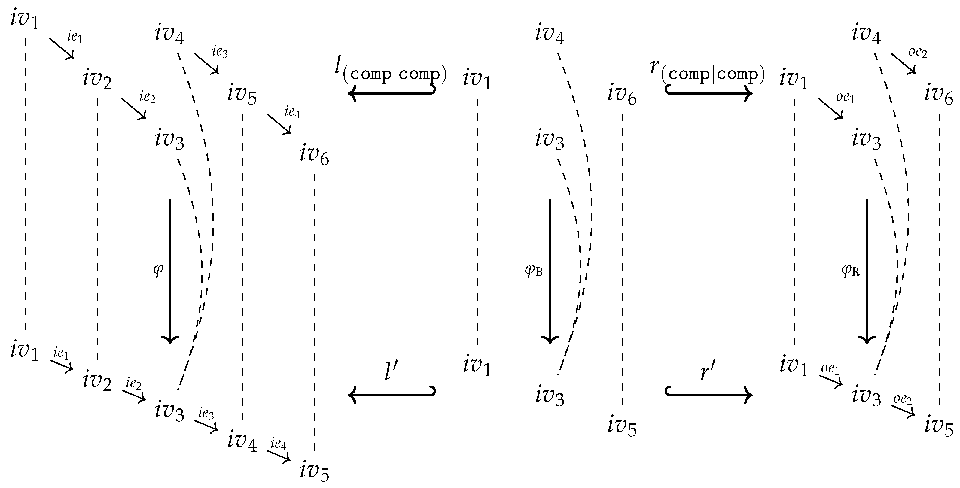 Logics 01 00010 g007