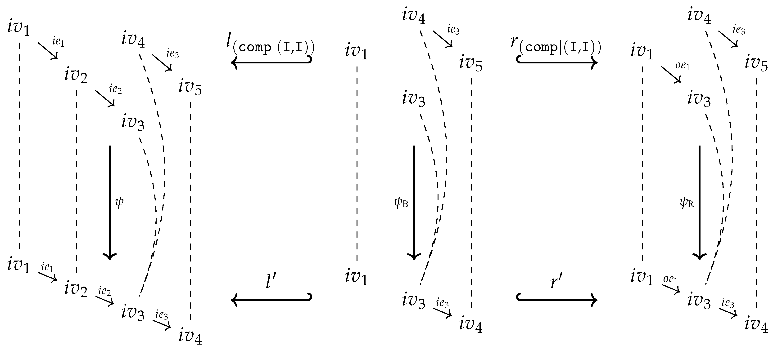 Logics 01 00010 g008