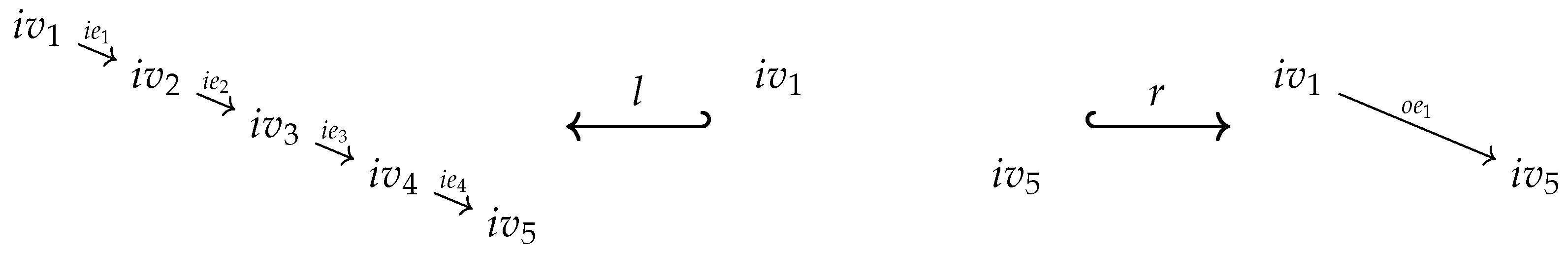 Logics 01 00010 g012