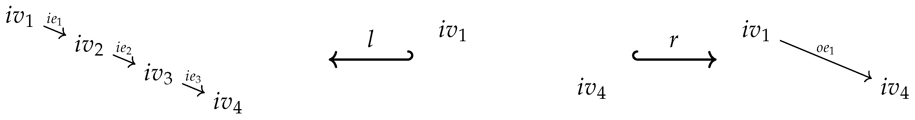 Logics 01 00010 g013