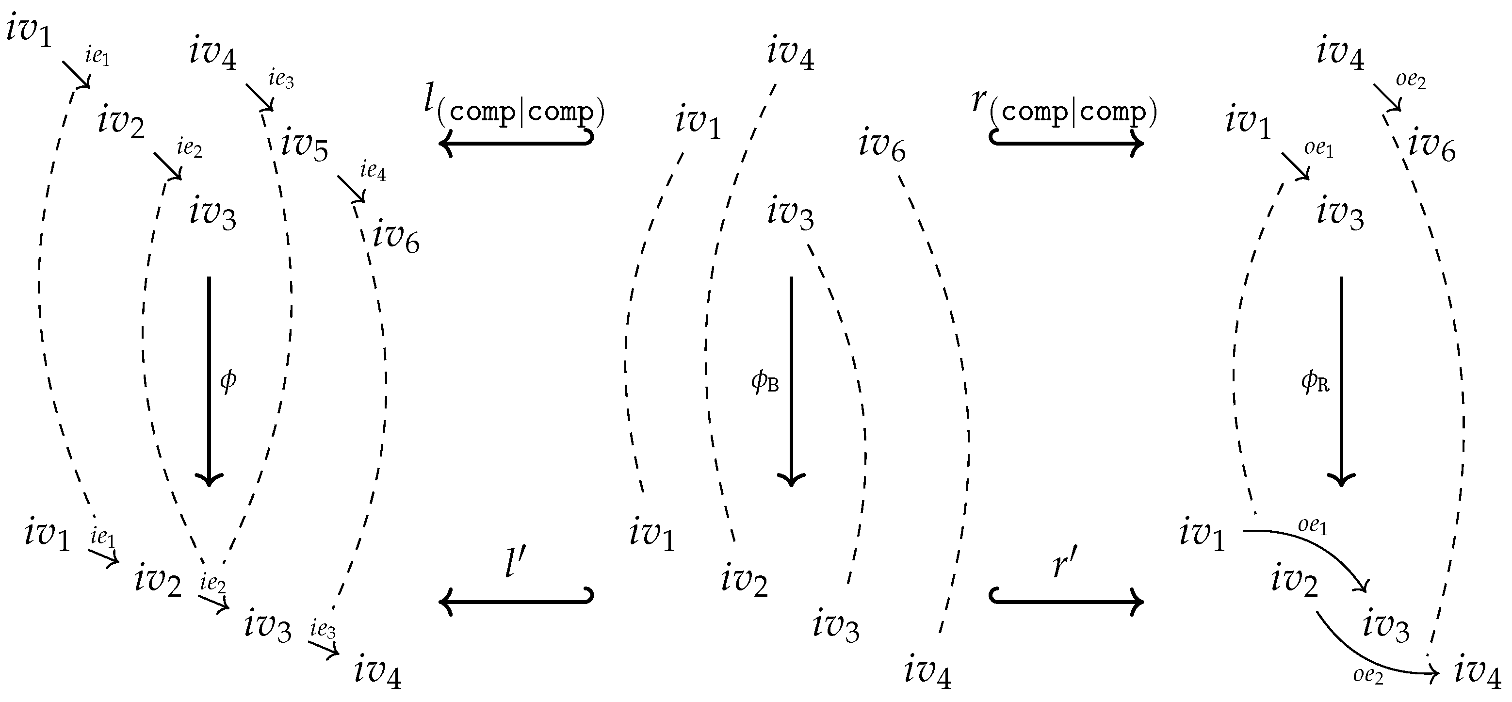 Logics 01 00010 g014