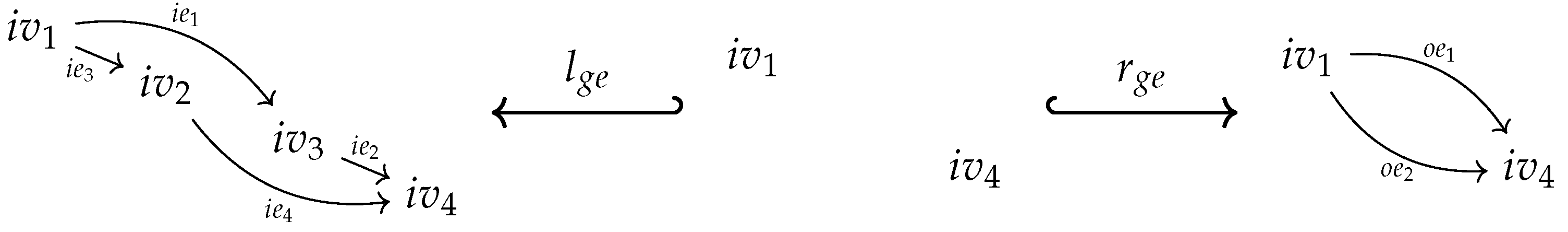 Logics 01 00010 g016