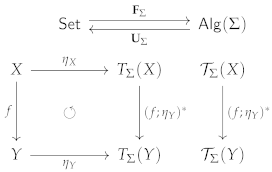 Logics 01 00010 i009