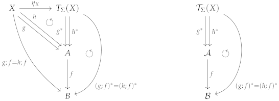 Logics 01 00010 i011