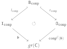 Logics 01 00010 i014