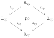 Logics 01 00010 i017