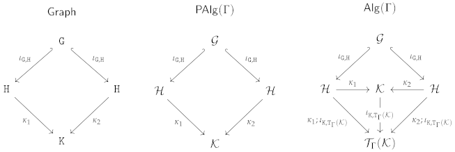 Logics 01 00010 i019