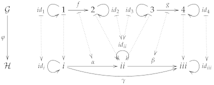 Logics 01 00010 i020