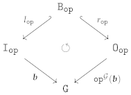 Logics 01 00010 i021