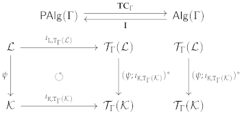 Logics 01 00010 i025