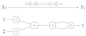 Logics 01 00010 i029