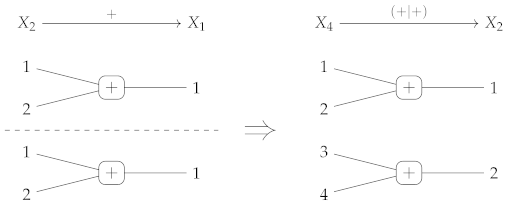 Logics 01 00010 i031