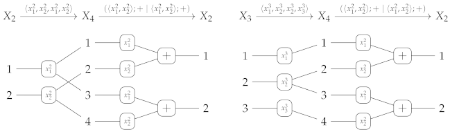 Logics 01 00010 i032