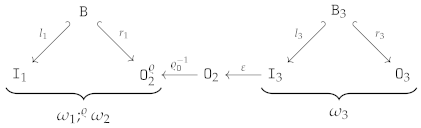 Logics 01 00010 i037