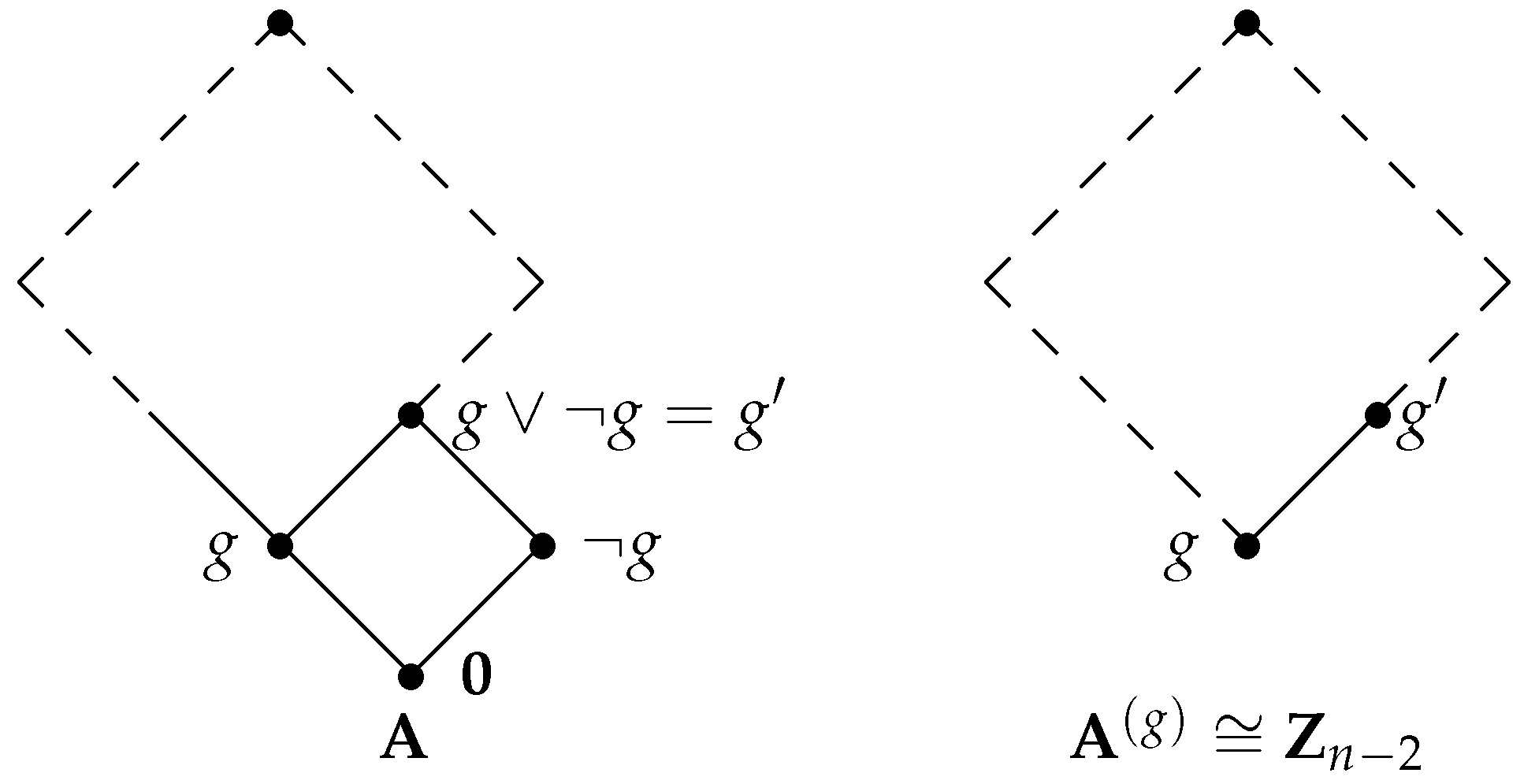 Logics 02 00007 g004