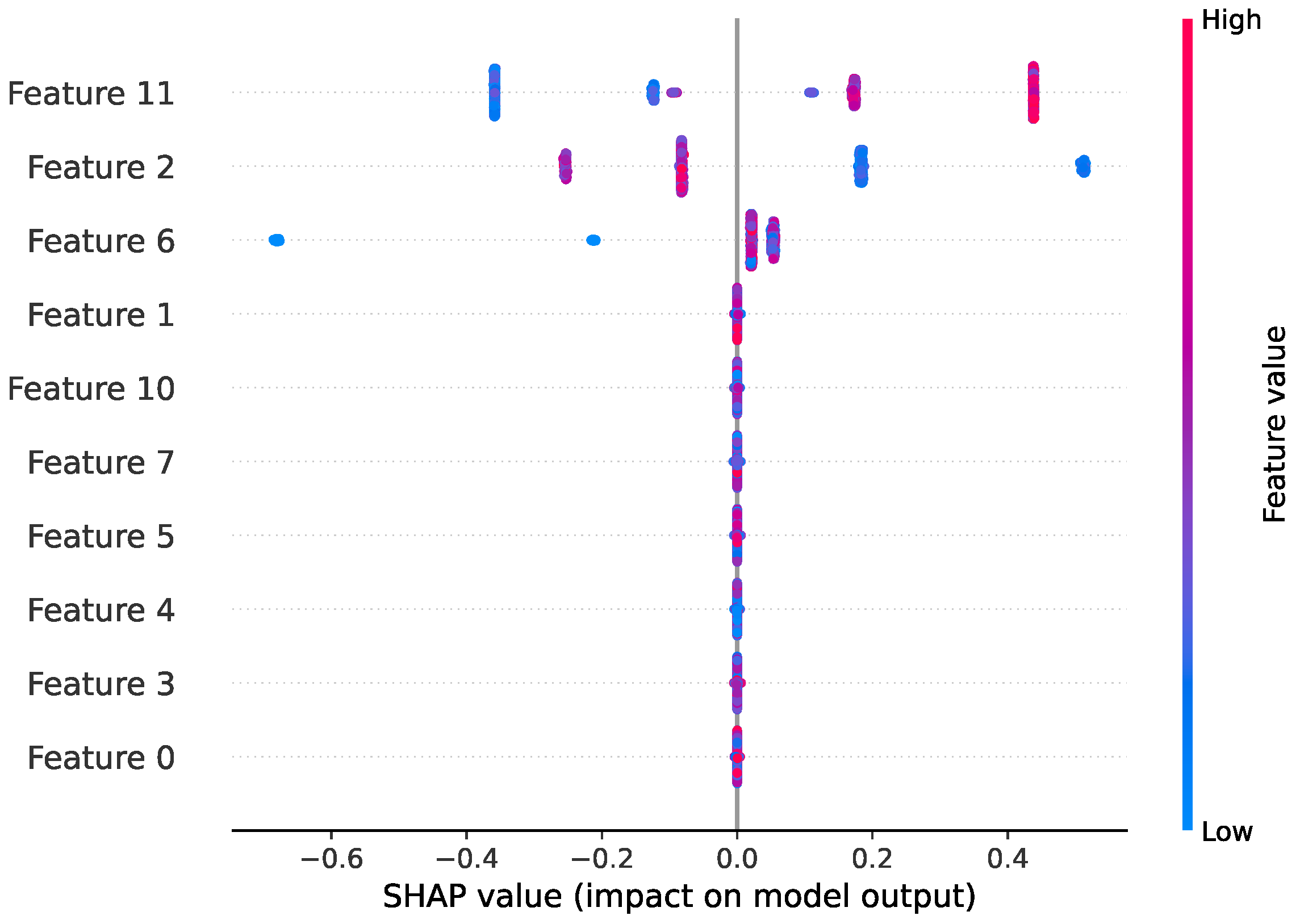 Logics 03 00009 g005