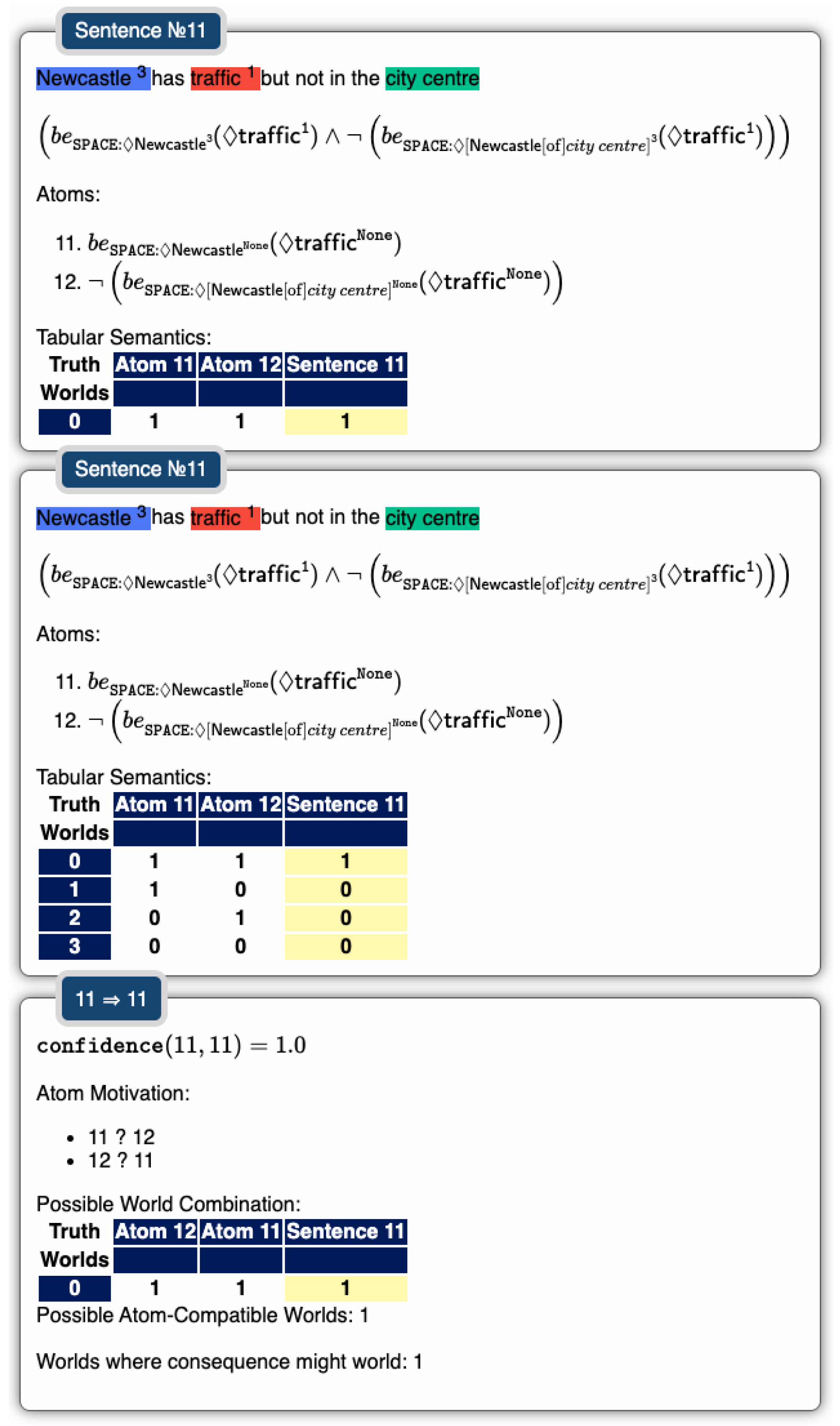 Logics 03 00009 g009